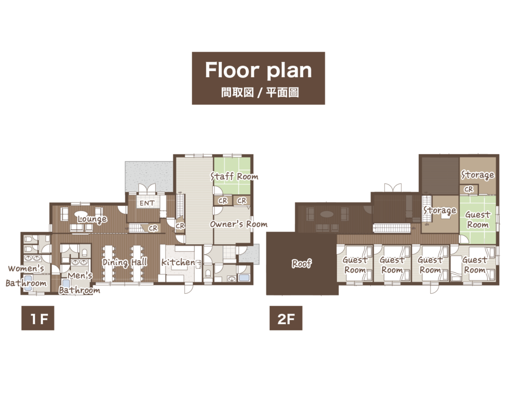 Nakafurano licensed inn on 2,105㎡ land. Currently summer-only, offering massive untapped winter revenue potential.