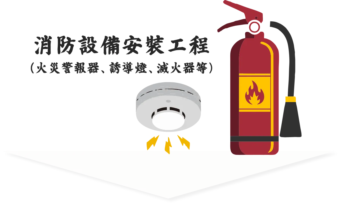 消防設備安裝工程（火災警報器、誘導燈、滅火器等）