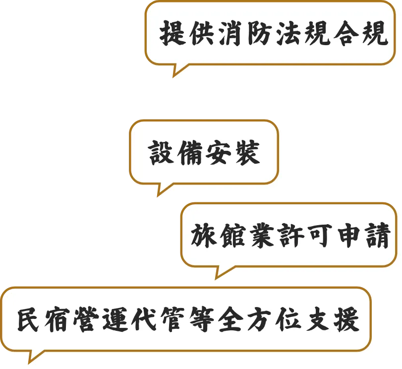 提供消防法規合規、設備安裝、旅館業許可申請、民宿營運代管等全方位支援
