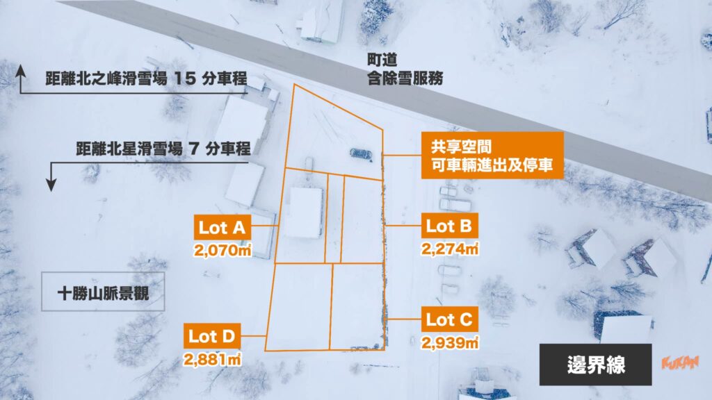 富良野土地區劃圖，包含Lot A-D面積，共享空間，十勝山脈景觀，距離北星與北之峰滑雪場