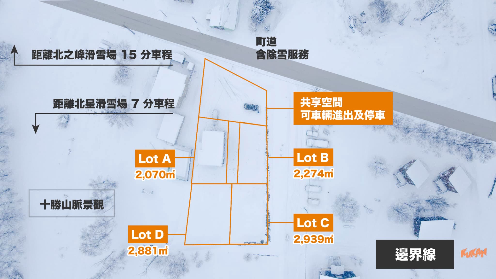 富良野土地區劃圖，包含Lot A-D面積，共享空間，十勝山脈景觀，距離北星與北之峰滑雪場