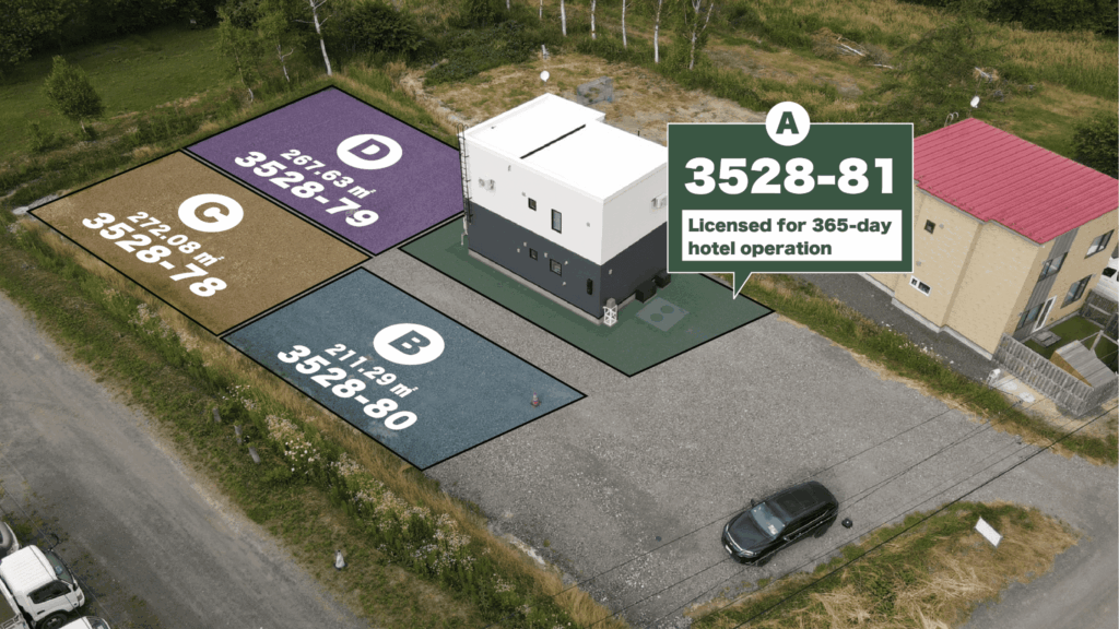 中富良野買賣土地與開發用地