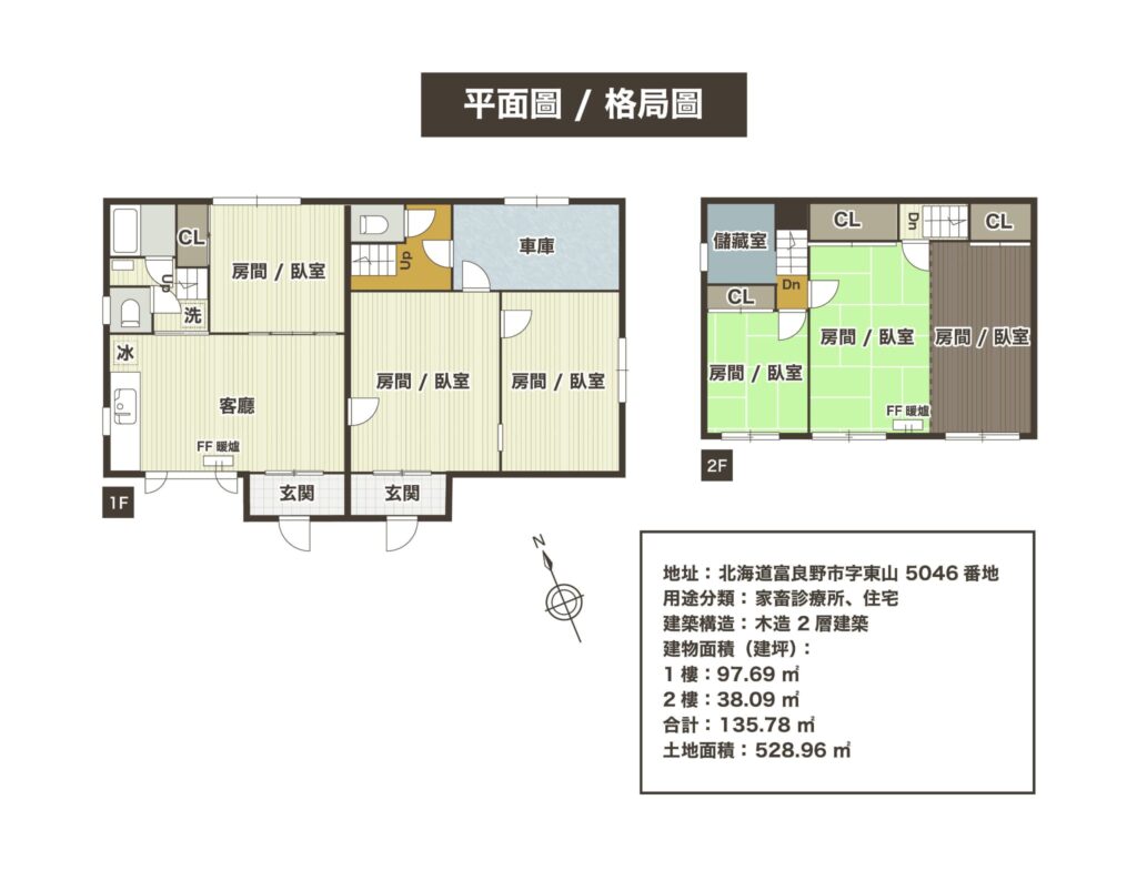 富良野市東山物件平面圖，展示 135.78 平米與雙玄關雙樓梯佈局。
