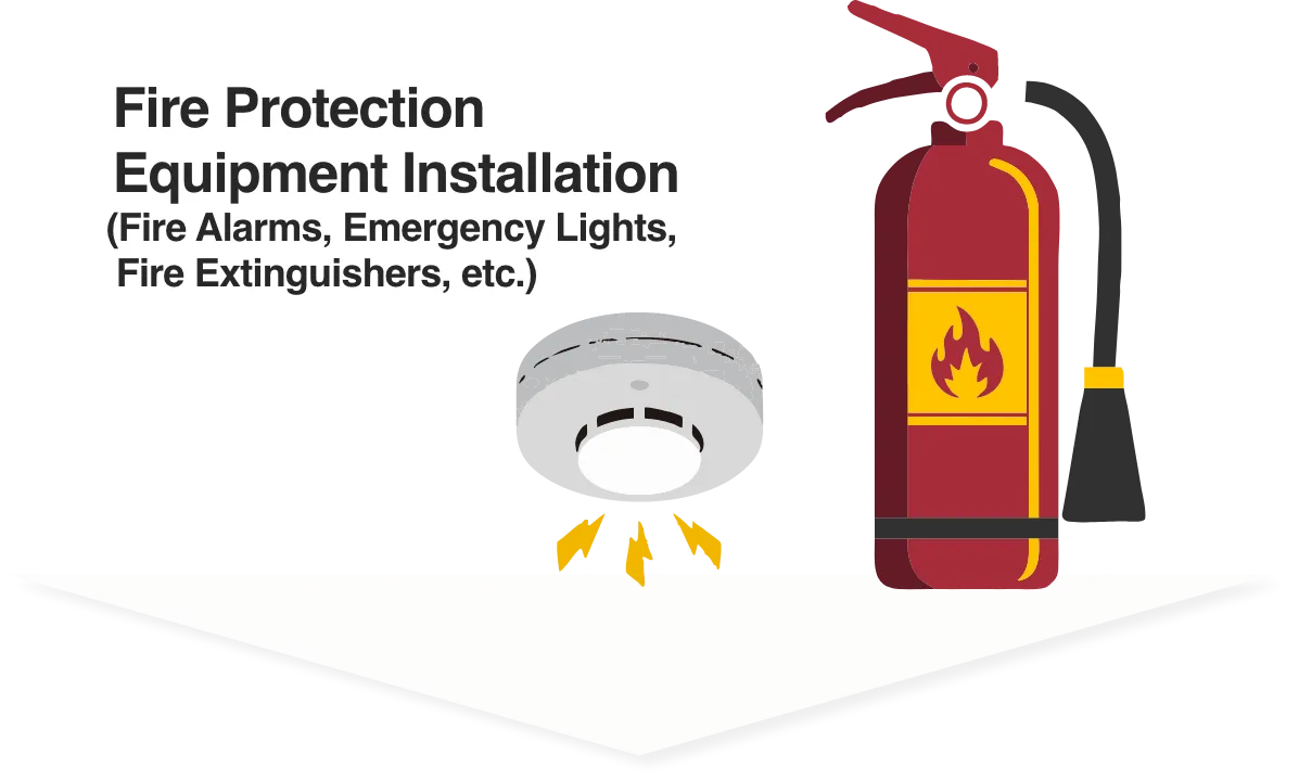 Fire Protection Equipment Installation(Fire Alarms, Emergency Lights, Fire Extinguishers, etc.)