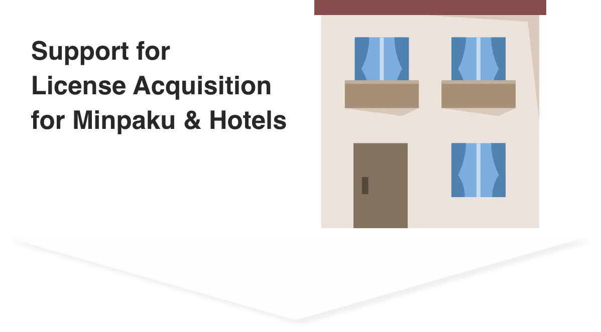 Support for License Acquisition for Minpaku & Hotels