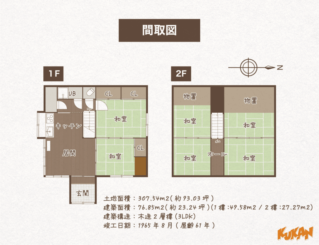 【3,500万円】フルリフォーム・マスターリース契約込